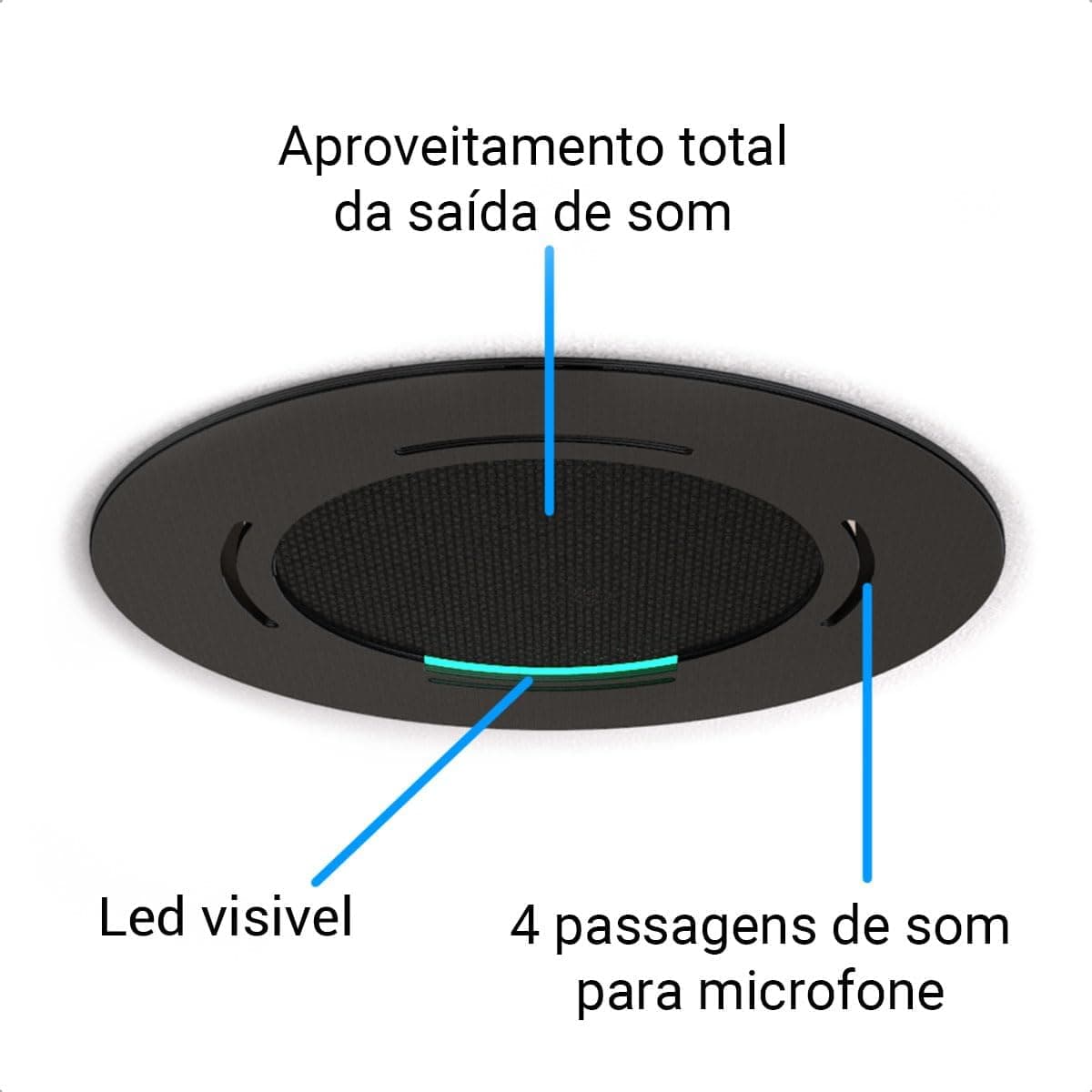 Suporte Para Alexa Echo Pop De Embutir No Teto Gesso Redondo - Imagem 4