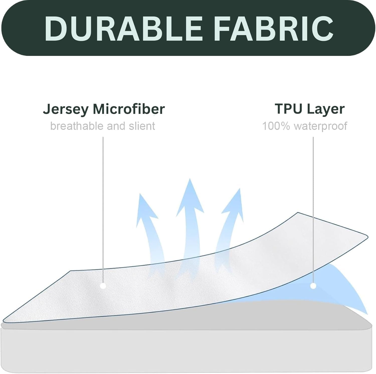 Capa de colchão com zíper Feather & Stitch, 100% à prova d'água e à prova de percevejos de cama – Absorvente, capa de colchão de seis lados (Queen) - Imagem 4