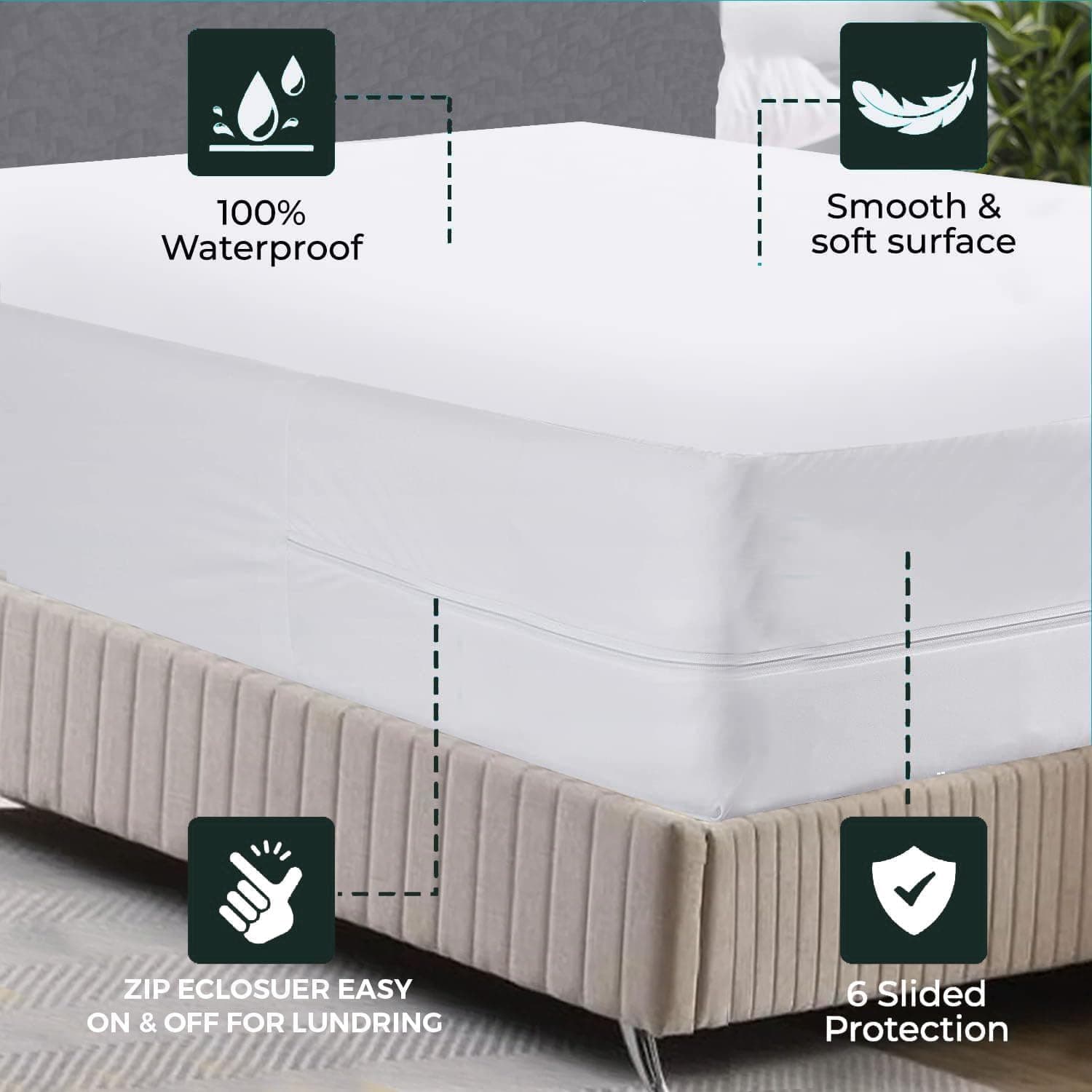 Capa de colchão com zíper Feather & Stitch, 100% à prova d'água e à prova de percevejos de cama – Absorvente, capa de colchão de seis lados (Queen) - Imagem 3