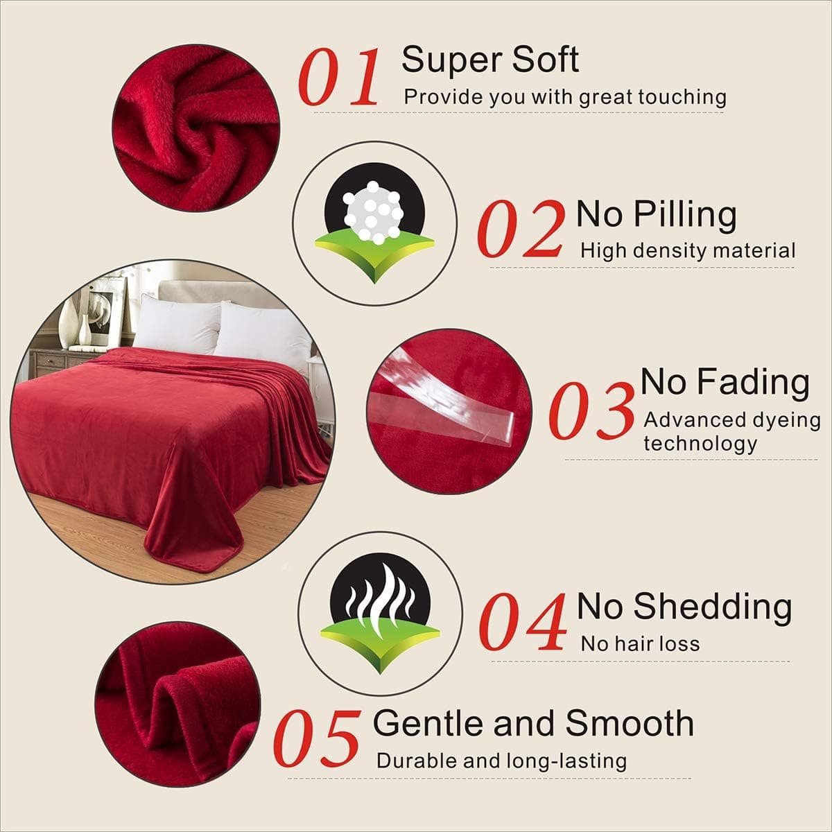Cobertores de lã da Richave tamanho Queen para todas as estações 350GSM – Alça premium leve antiestática para cama Tecido escovado extra macio quente sofá manta térmica, Vermelho, King (90-Inch-by-108-Inch) - Imagem 4
