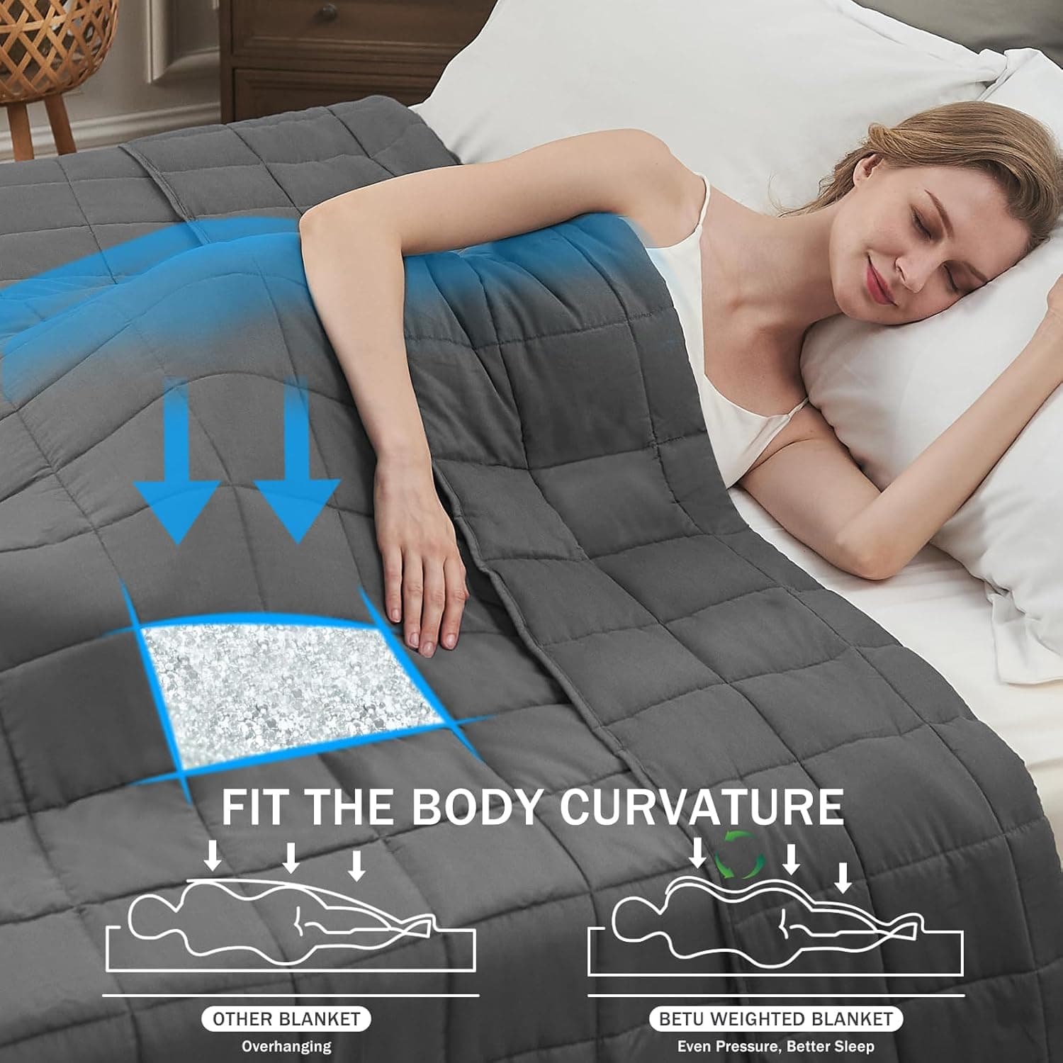 Cobertor pesado para adultos 9 kg, 122 cm x 183 cm, cobertor pesado de microfibra para 59 a 99 kg, cobertor grande de microfibra macio grosso e pesado presente respirável para dormir, cinza - Imagem 3