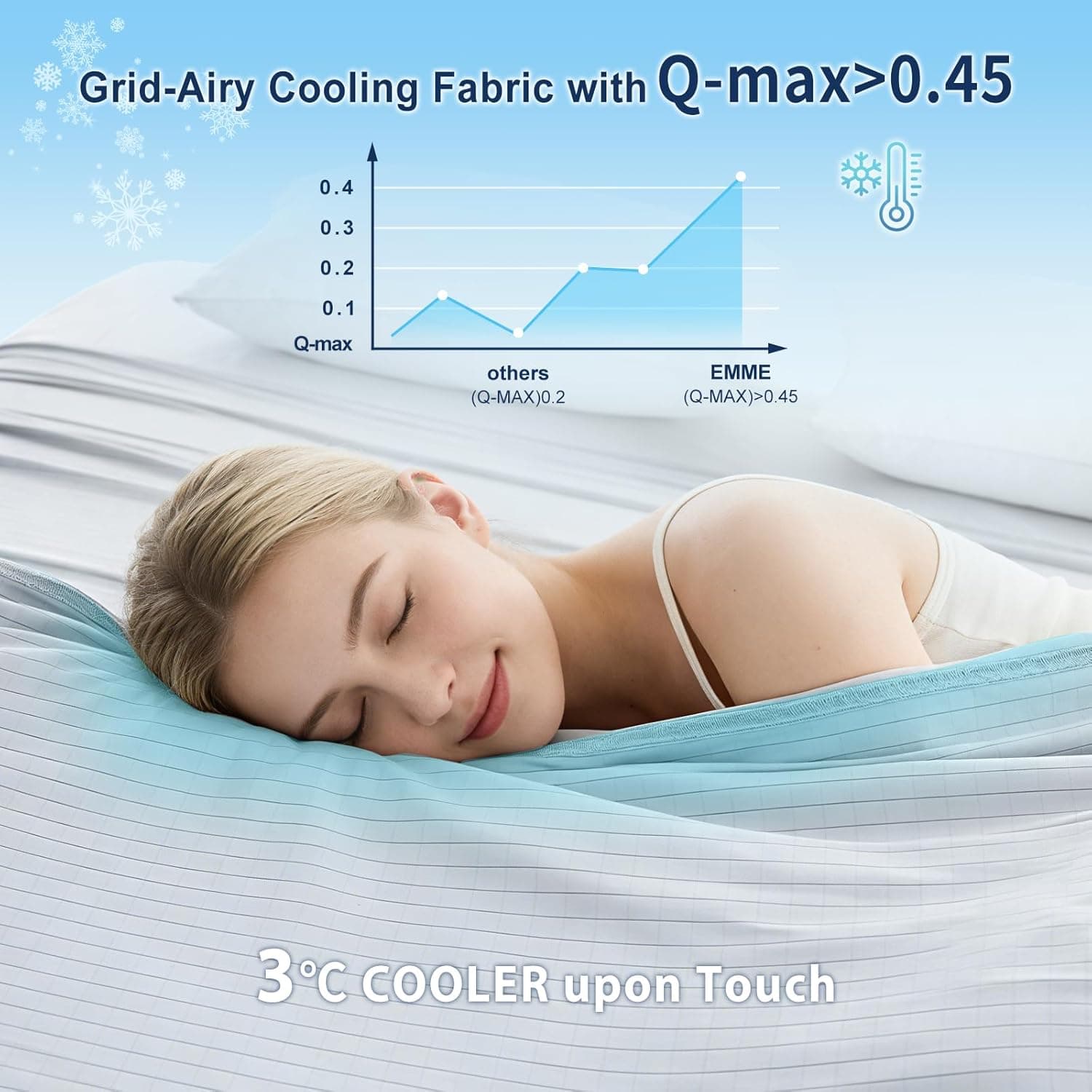 EMME Cobertor refrescante respirável King Size (274 x 228 cm), Q-Max 0,5 cobertores refrescantes para pessoas que dormem quentes, cobertor de verão para suores noturnos, lençol leve cinza claro para - Imagem 4