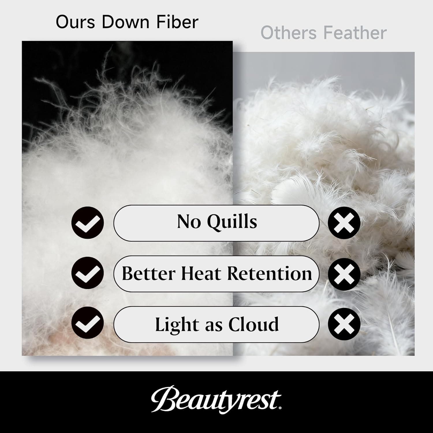 Beautyrest Edredom de penas de ganso branco tamanho casal/queen, 100% algodão para todas as estações, enchimento de edredom de luxo ultramacio, coleção de hotel, roupa de cama hipoalergênica, 224 x - Imagem 4