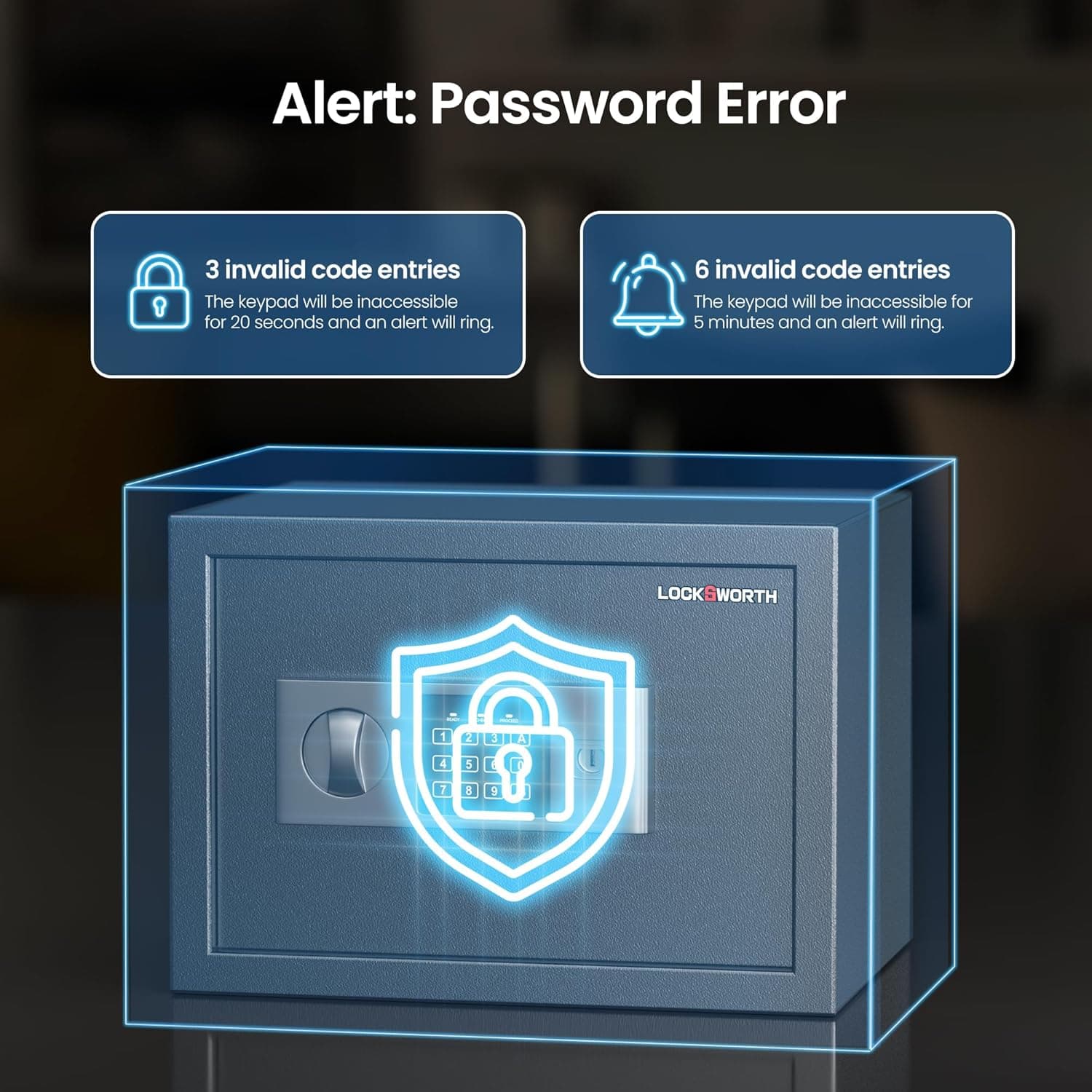 Caixa de segurança - Imagem 4